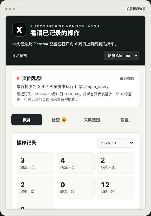 X Account Risk Monitor 中文弹窗示例,展示本机 X 操作记录、操作次数和导航标签